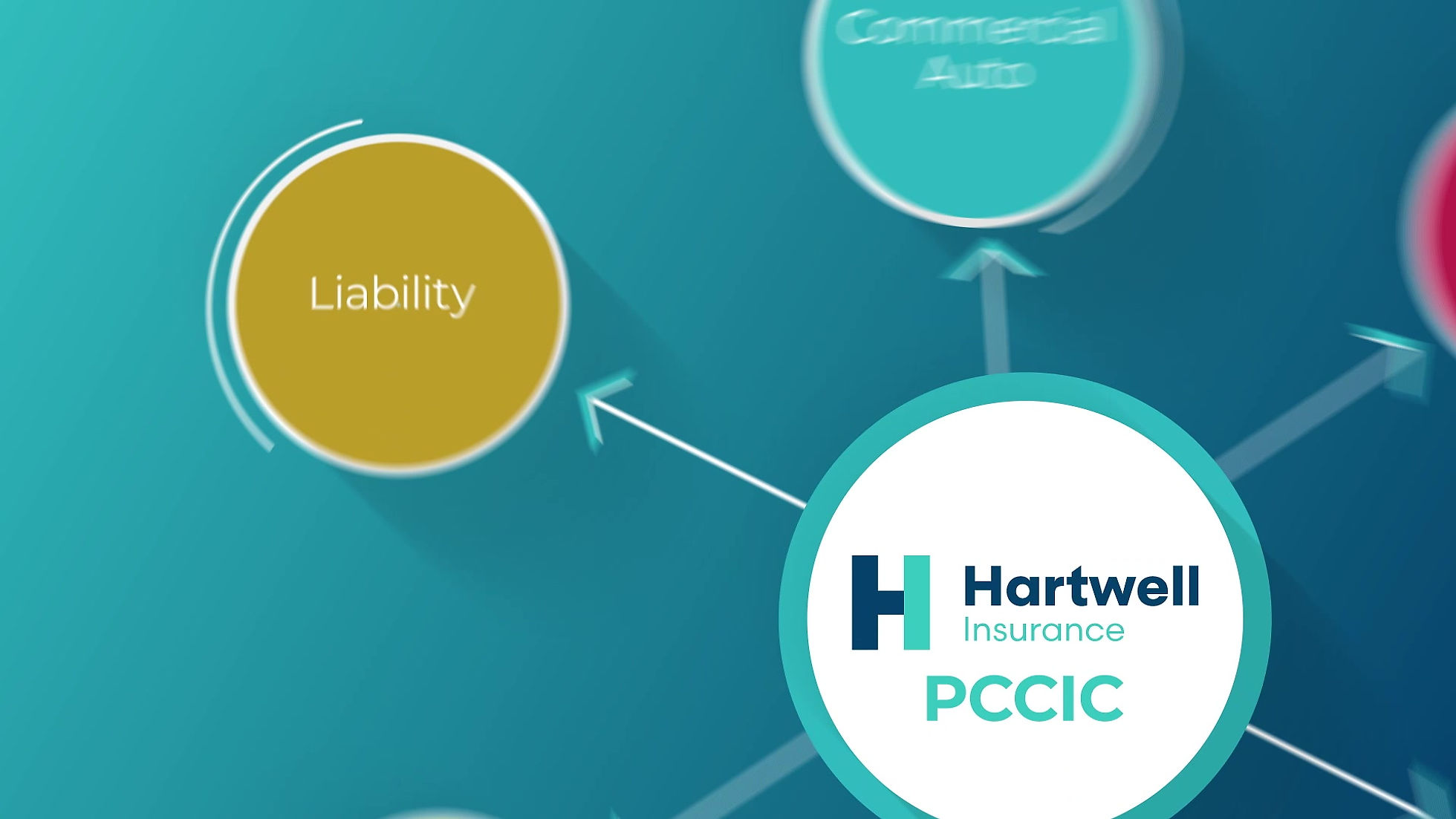 PCCIC Hartwell Insurance